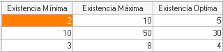 1. Actualización de Existencias
